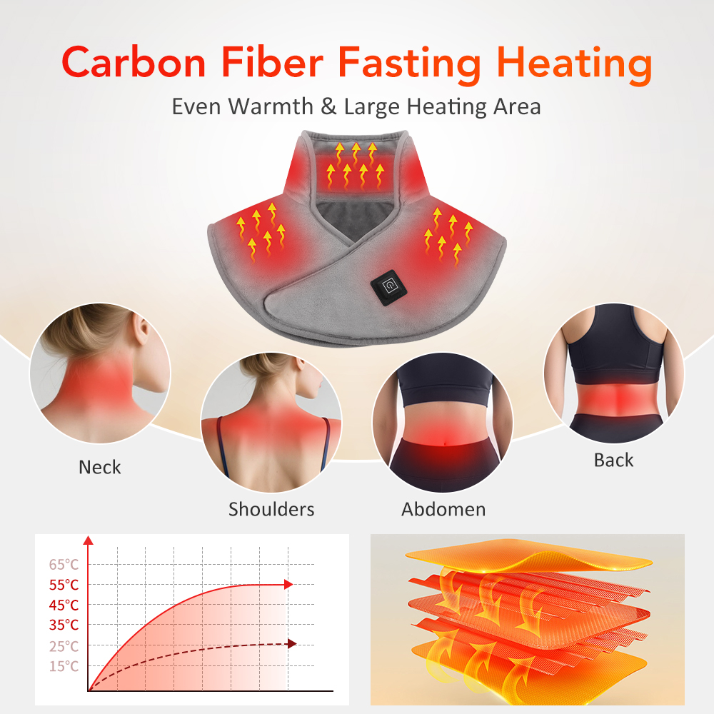 Electric Heating Shoulder Neck - Electric Blanket Heated avis et prix