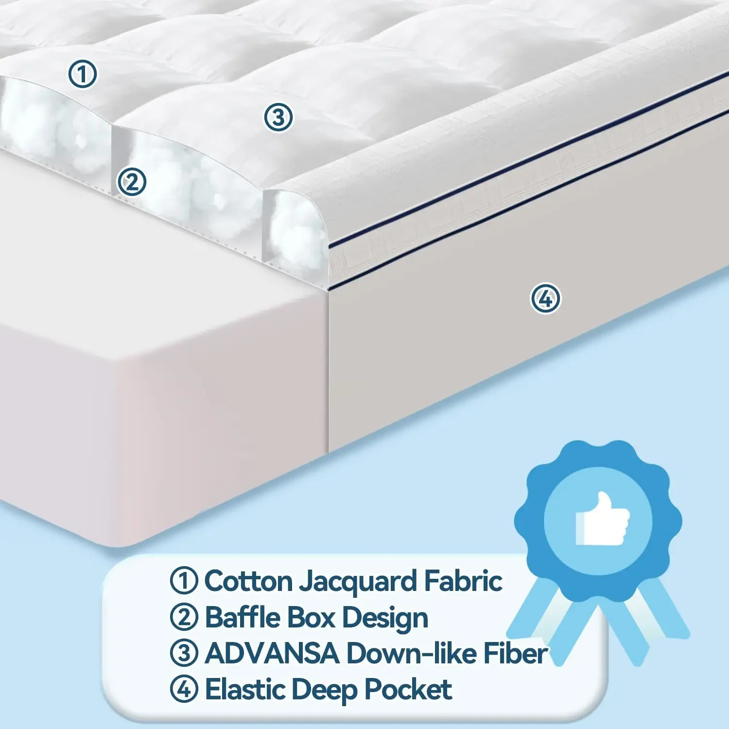 BestsellerMattress Topper for  - Mattress Pad Topper avis et prix