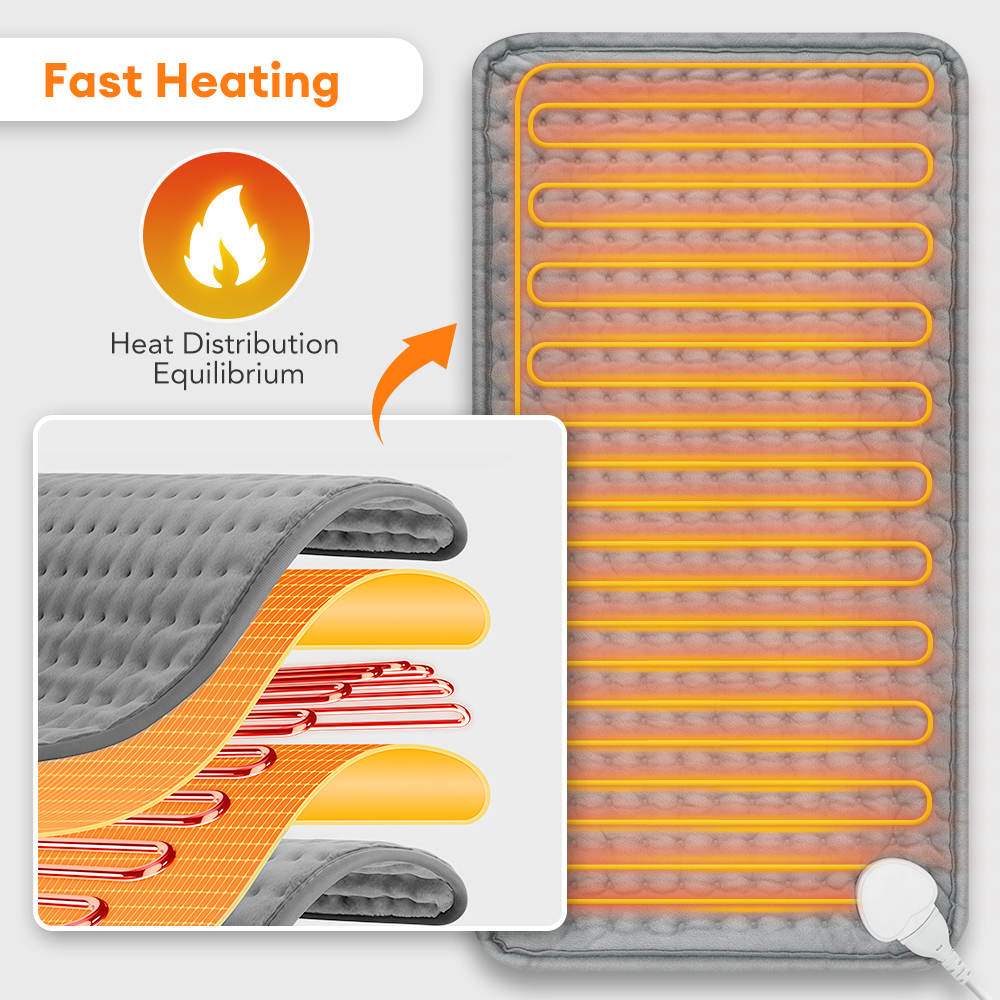 30x60cm Portable Electric Heat - Electric Blanket Heated avis et prix