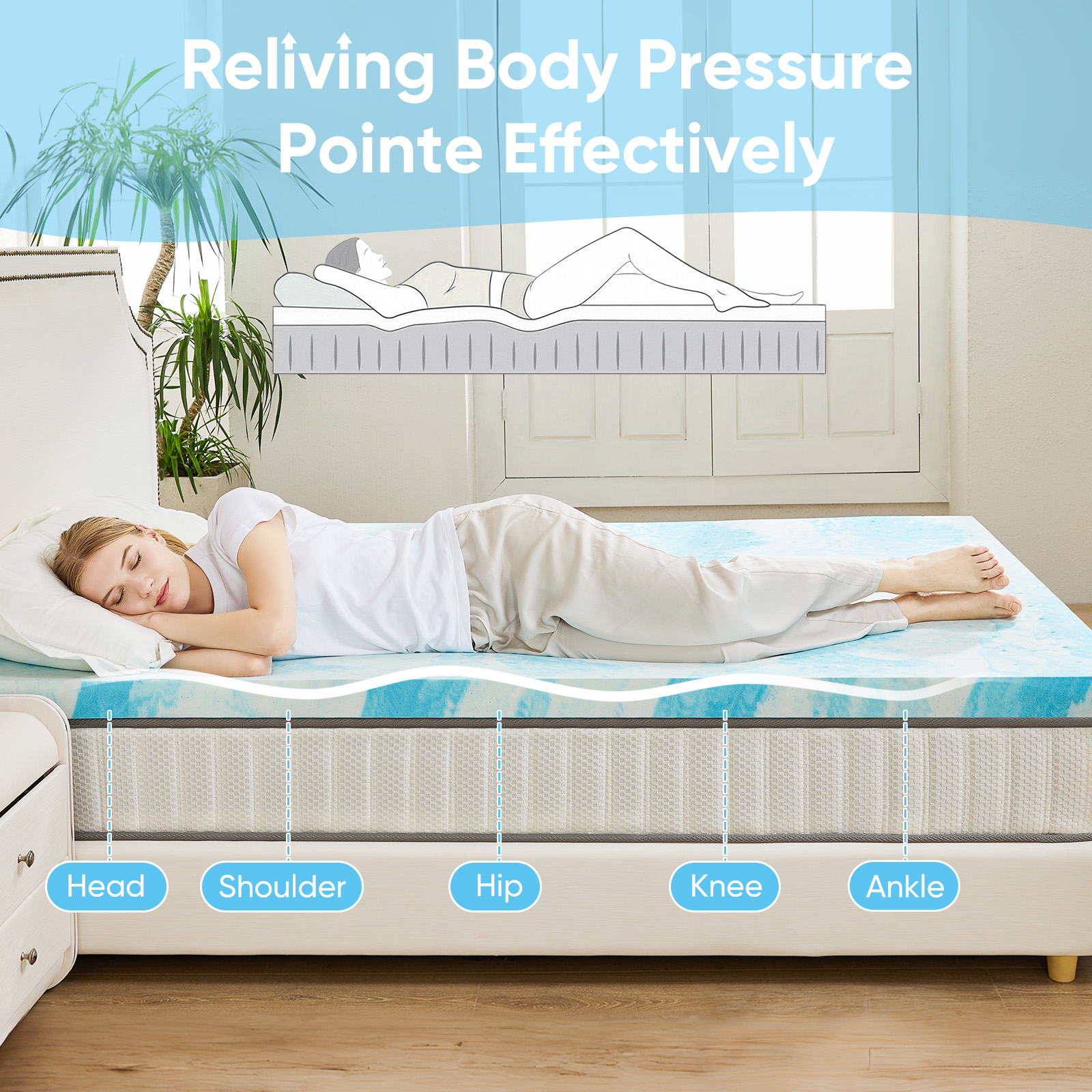 JHK 2-4 Inch Gel Memory Foam C - Mattress Pad Topper avis et prix