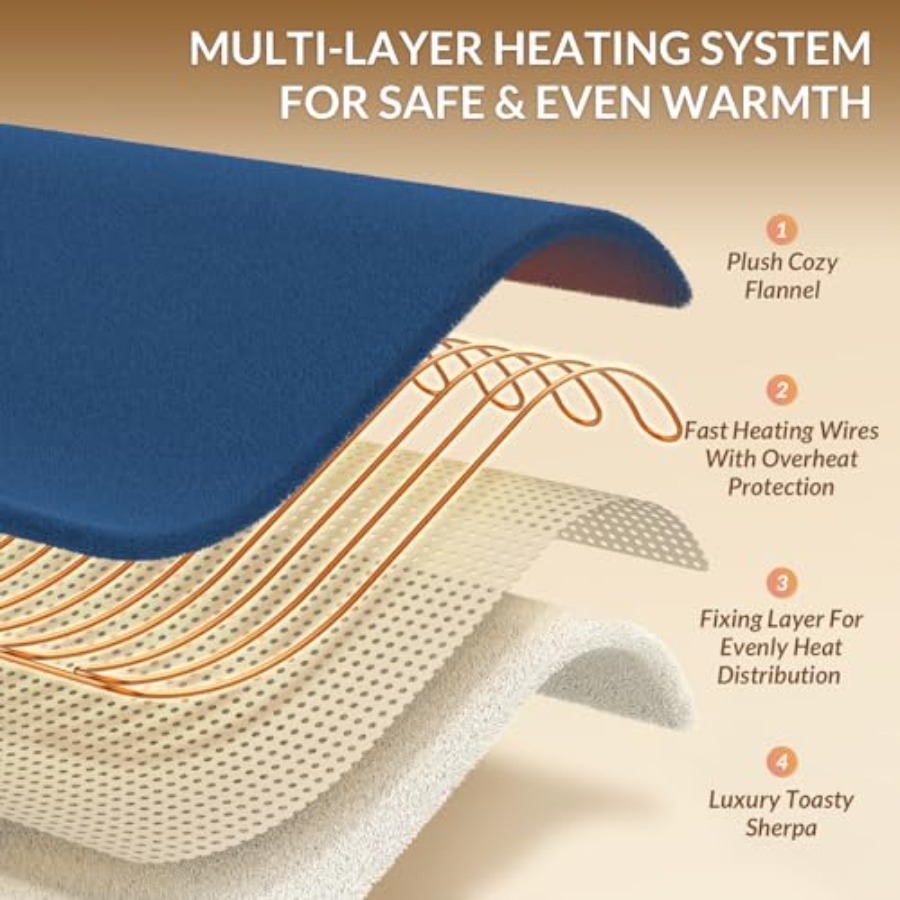 LuxeHeat Heated Blanket Electr - Electric Blanket Heated avis et prix