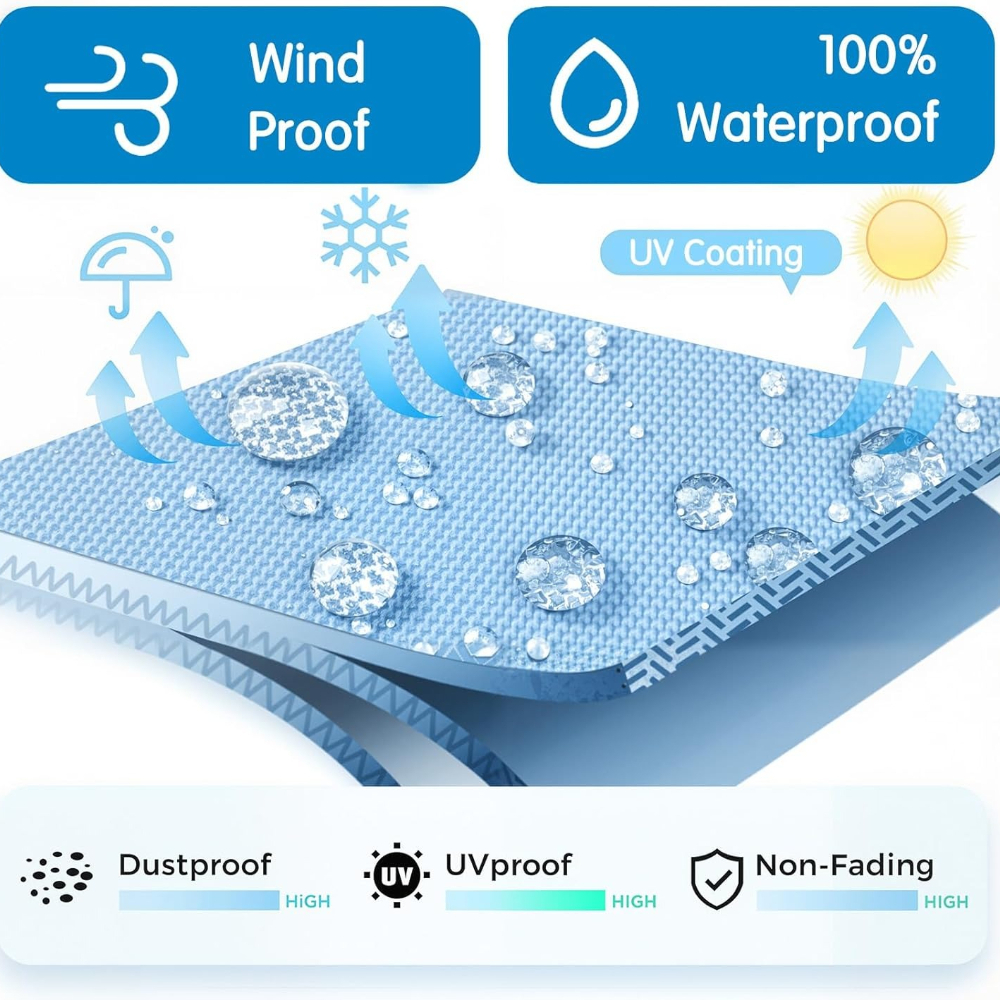 Outdoor Tablecloth with Umbrel - Home Textiles News avis et prix