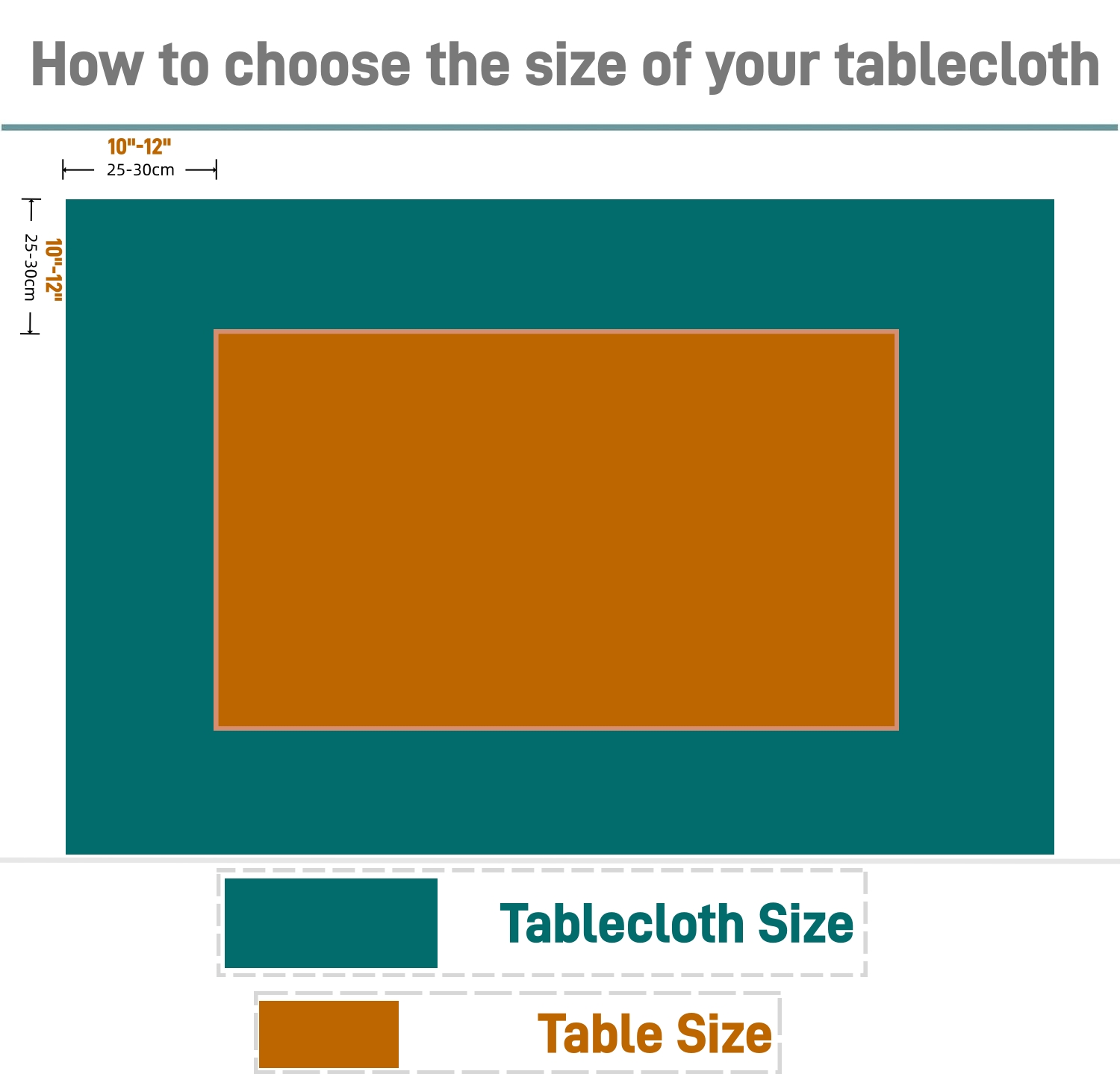 Vinyl Table Cloth Rectangular  - Home Textiles News avis et prix