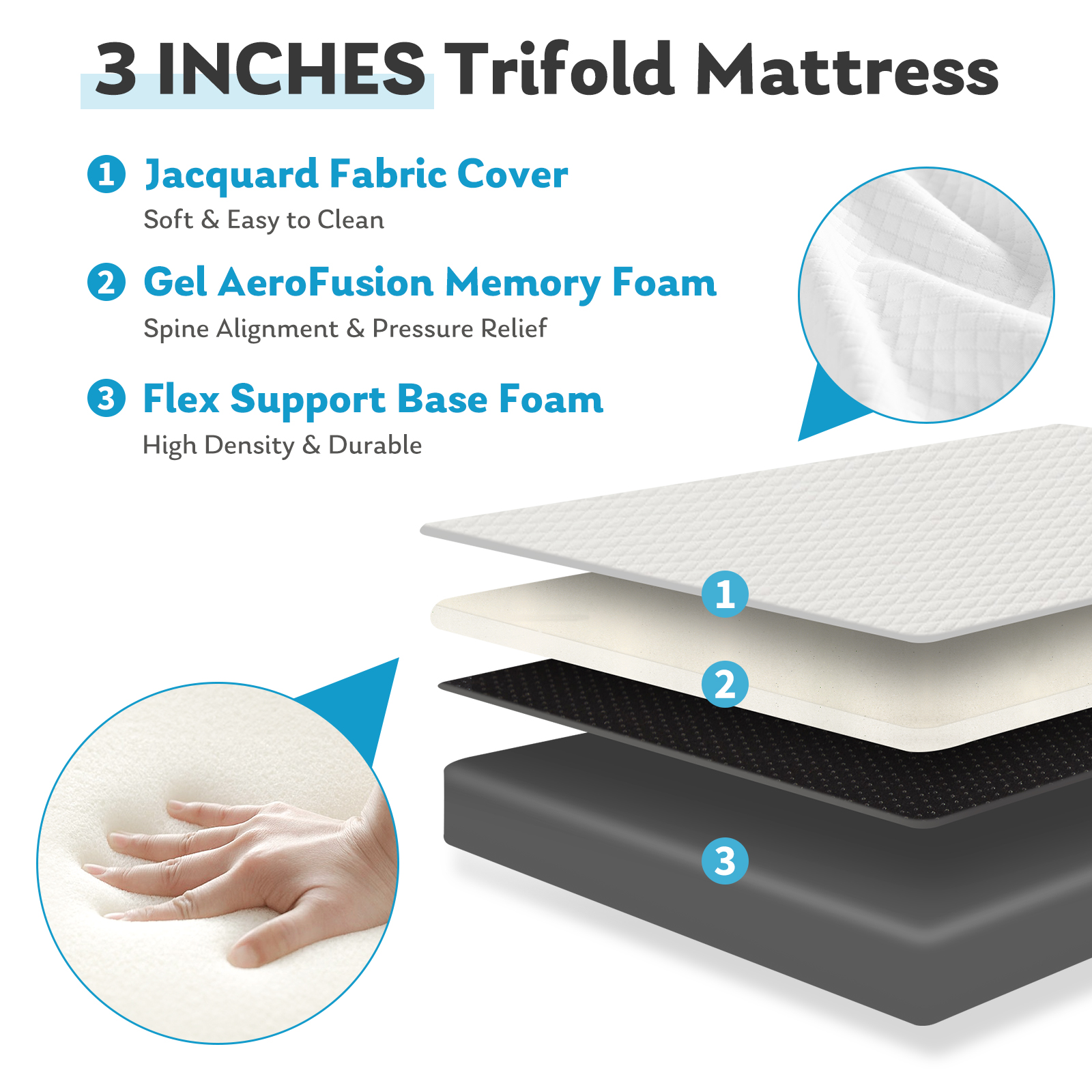 JHK Three Fold Portable Floor  - Mattress Pad Topper avis et prix