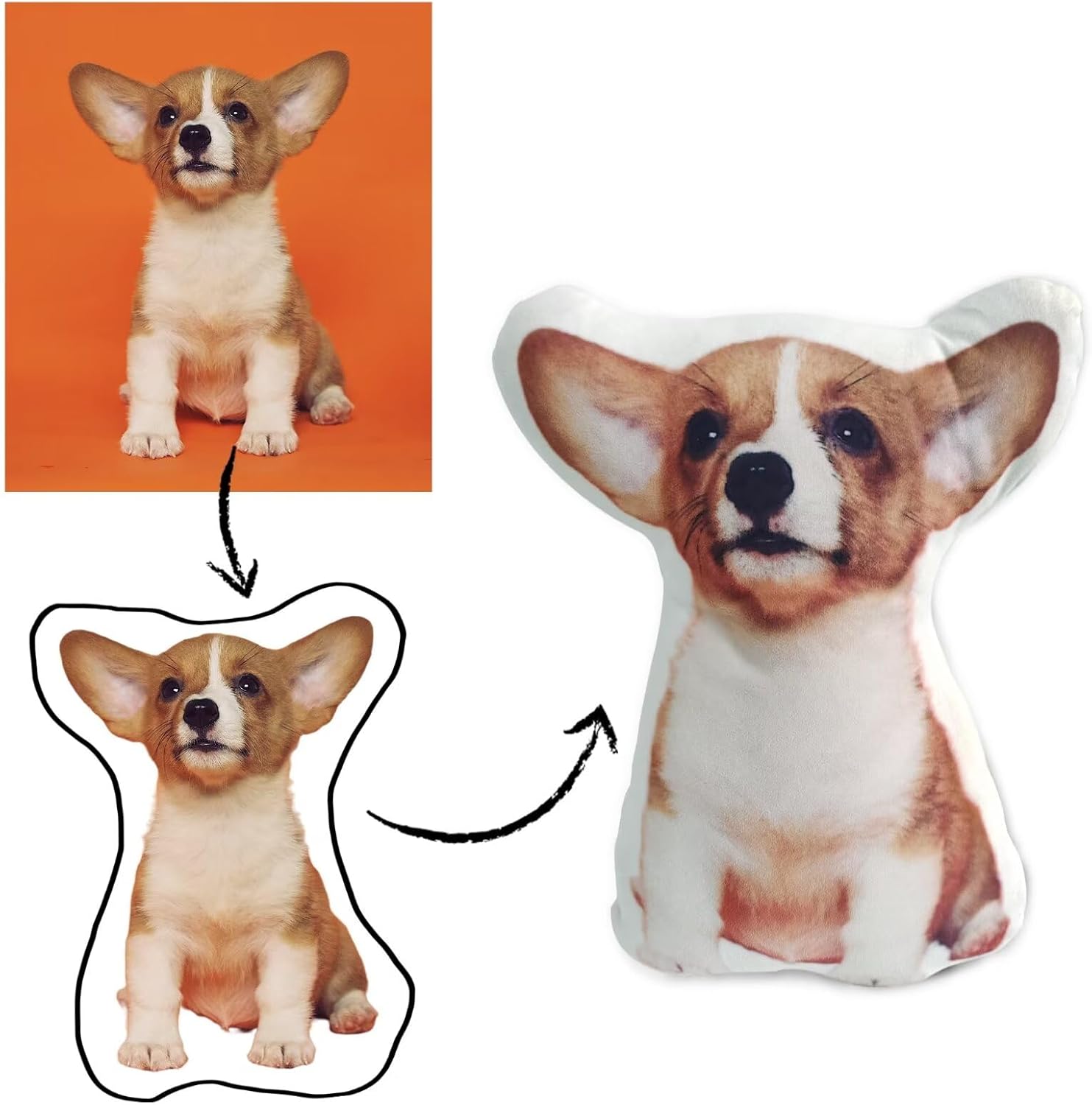 Customised Photo Pet Home Pill - Home Textiles Images avis et prix