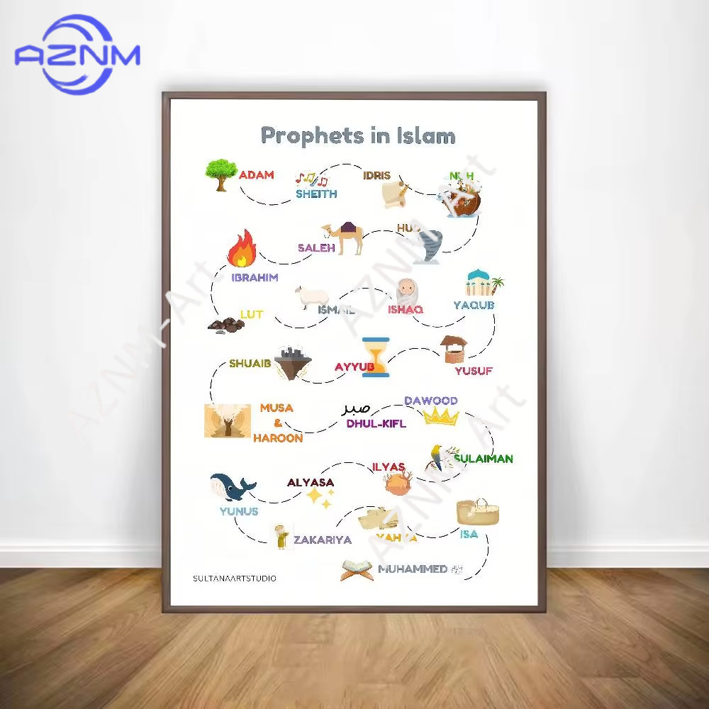 1PC ，Islamic Arabic Quran Prop - Home Quran avis et prix