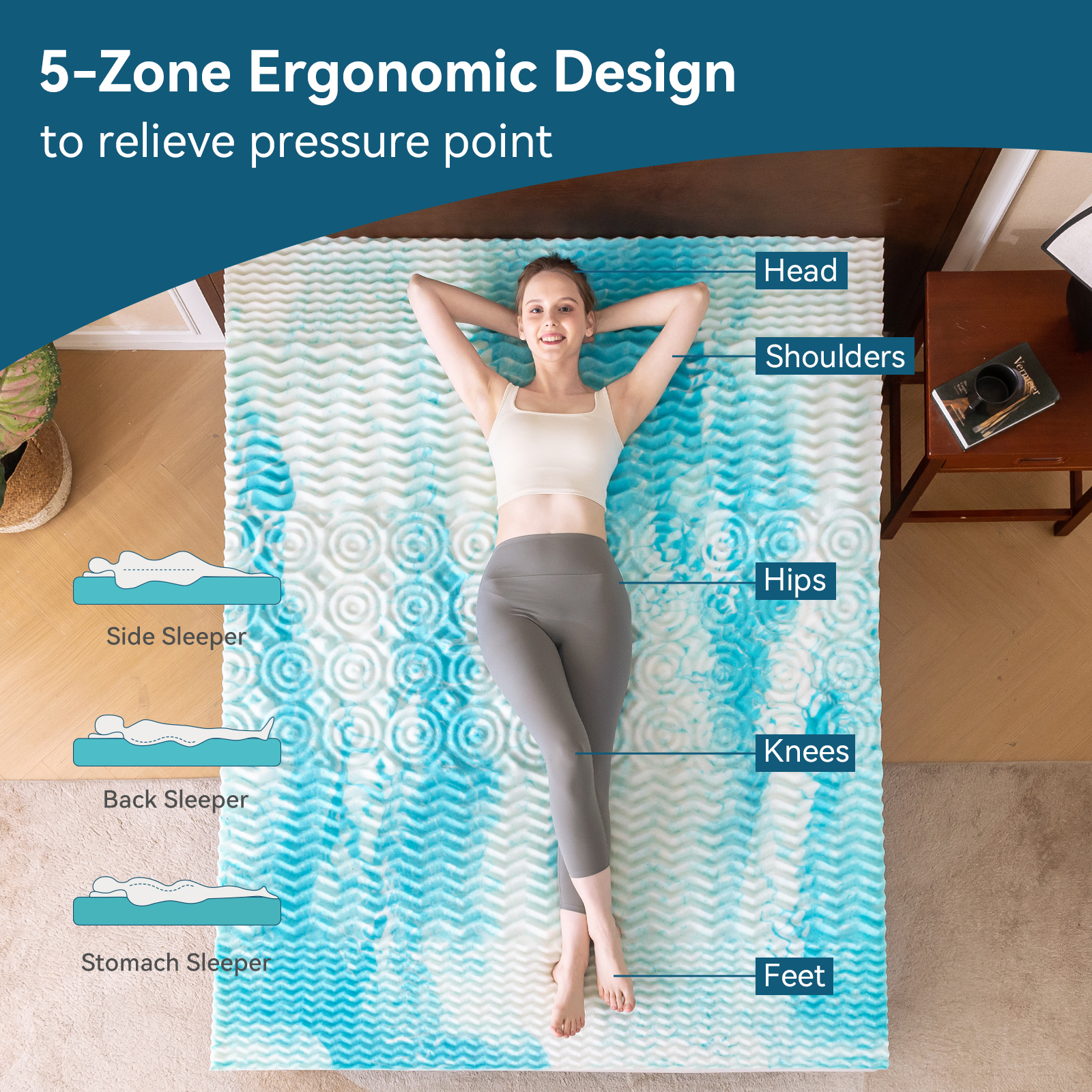Hcore Mattress Topper, 5-Zone  - Mattress Pad Topper avis et prix