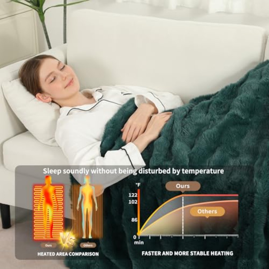 Electric Blanket Twin SizeLuxu - Electric Blanket Heated avis et prix